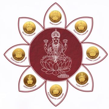 22KT Set of 8 Ashtalakshmi Gold Coins