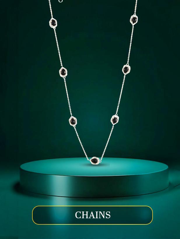 Necklace Edit