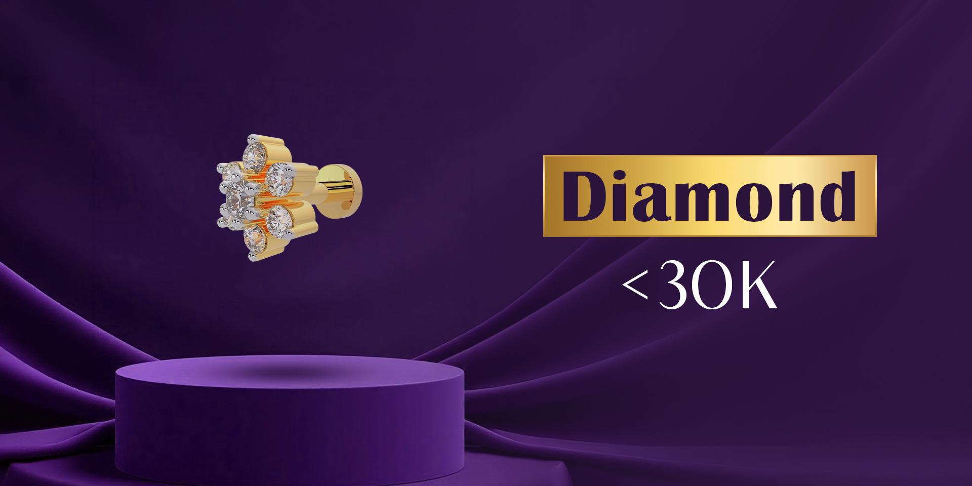 Jewellery For Every Budget