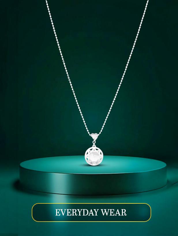 Necklace Edit